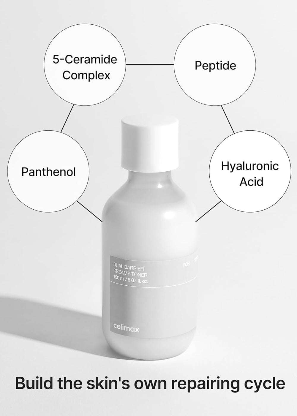 Celimax Dual Barrier aquatide-peptide-illustration depicting dual action hydration formula.