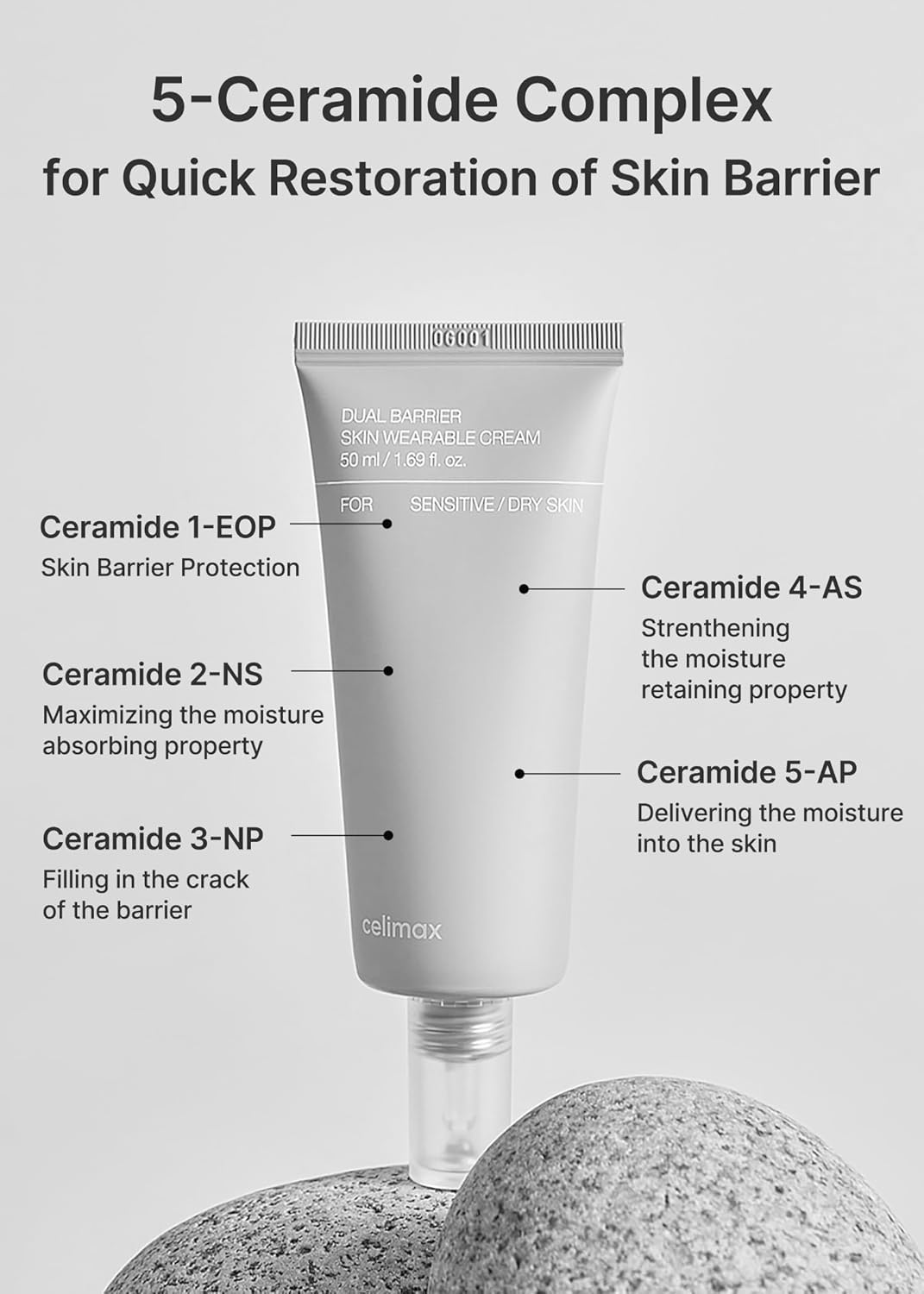 Celimax Dual Barrier ceramides-5-complex image showing five ceramides for a stronger moisture barrier.