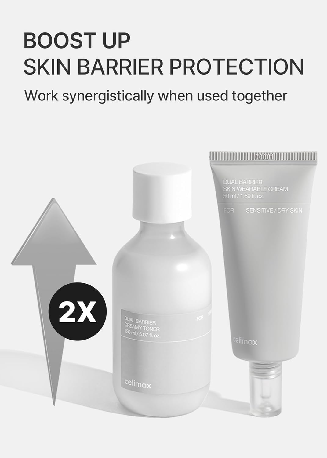Celimax Dual Barrier mini gift set box, a convenient daily care starter.