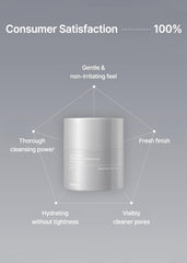 Celimax cleansing removes waterproof makeup cleanly without leaving residue.