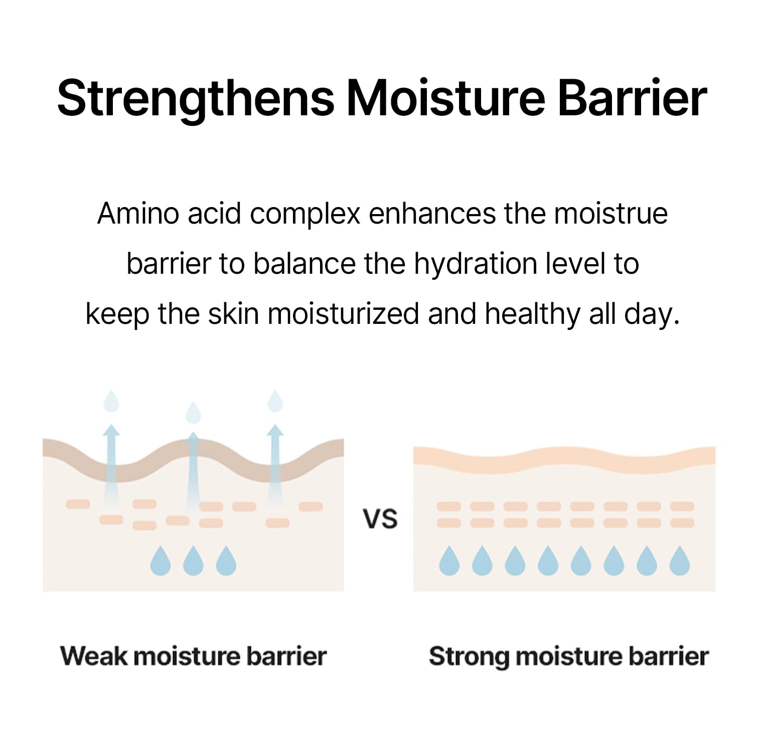 Celimax Noni Moisture Toner swatch on skin shows gentle exfoliation