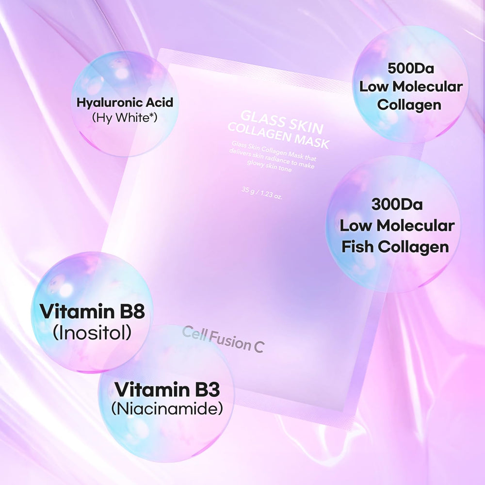 Cell Fusion C color-changing hydrogel indicates active absorption.