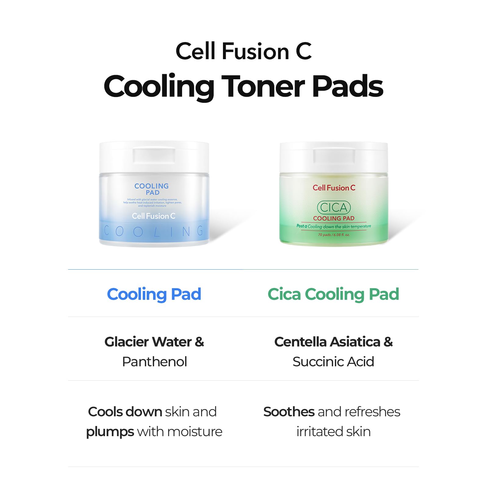 Cell Fusion C Post Alpha Cooling Pad soft, round pad hugs facial contours.