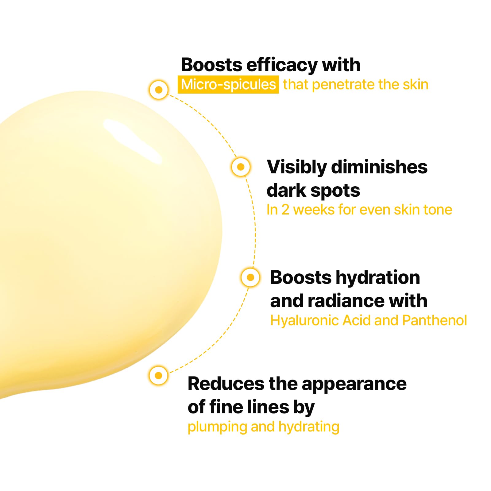 Cell Fusion C Vita Shot Ampoule dropper delivers controlled application