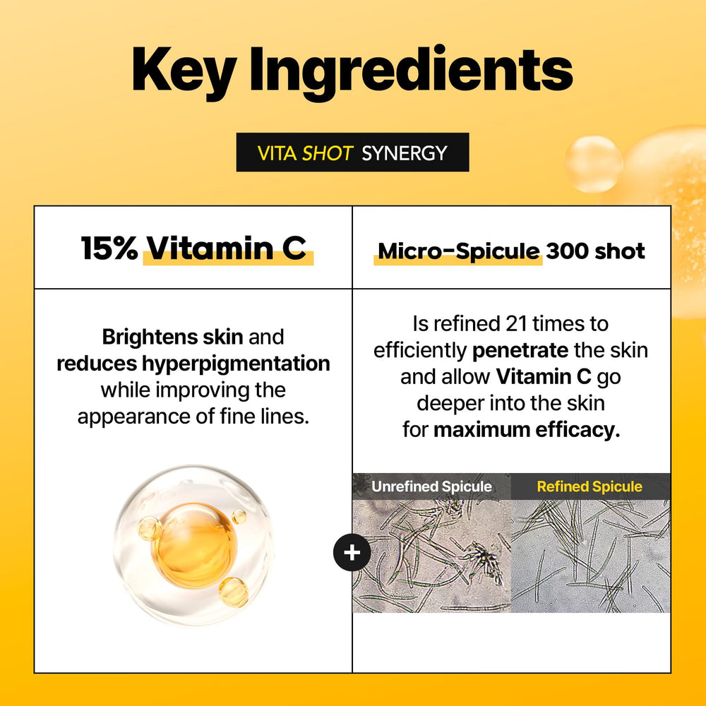Cell Fusion C Vita Shot Ampoule box highlights clinical science