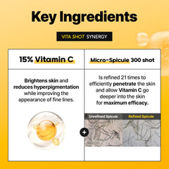 Cell Fusion C Vita Shot Ampoule box highlights clinical science