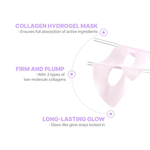 Cell Fusion C triple collagen mask supports firmer-looking skin.
