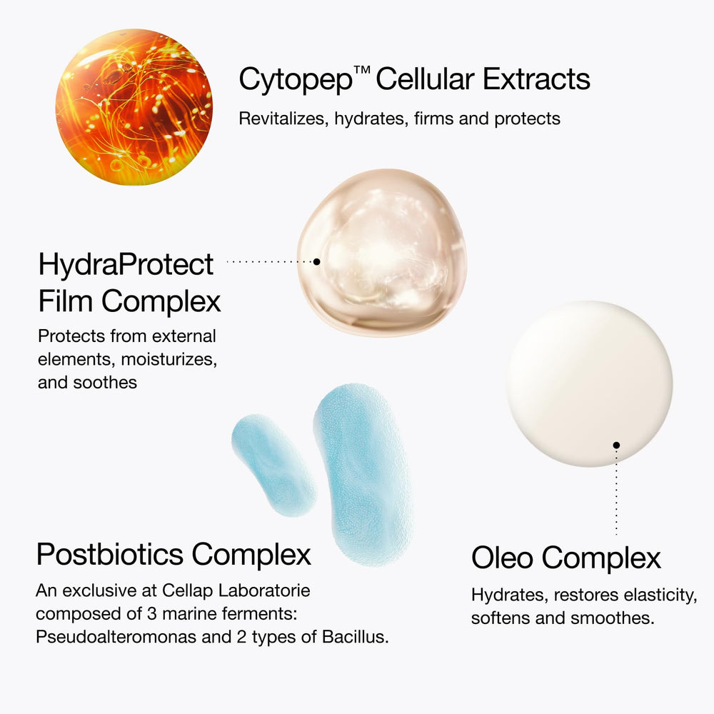 Texture swirl of Cellcosmet Cellmen face cream highlighting moisture.