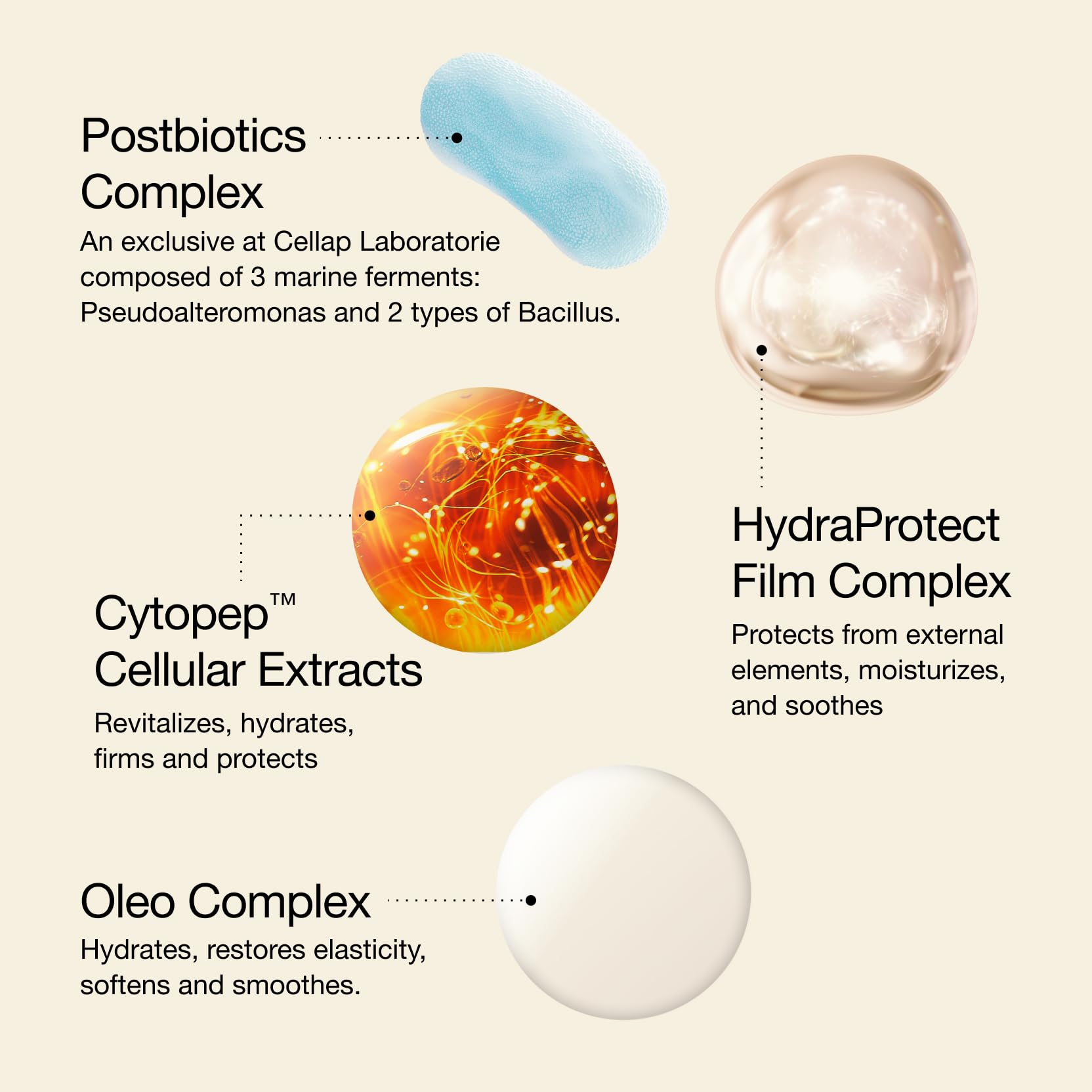 Cellcosmet eye contour cream being applied in a nighttime routine for hydration and subtle lift