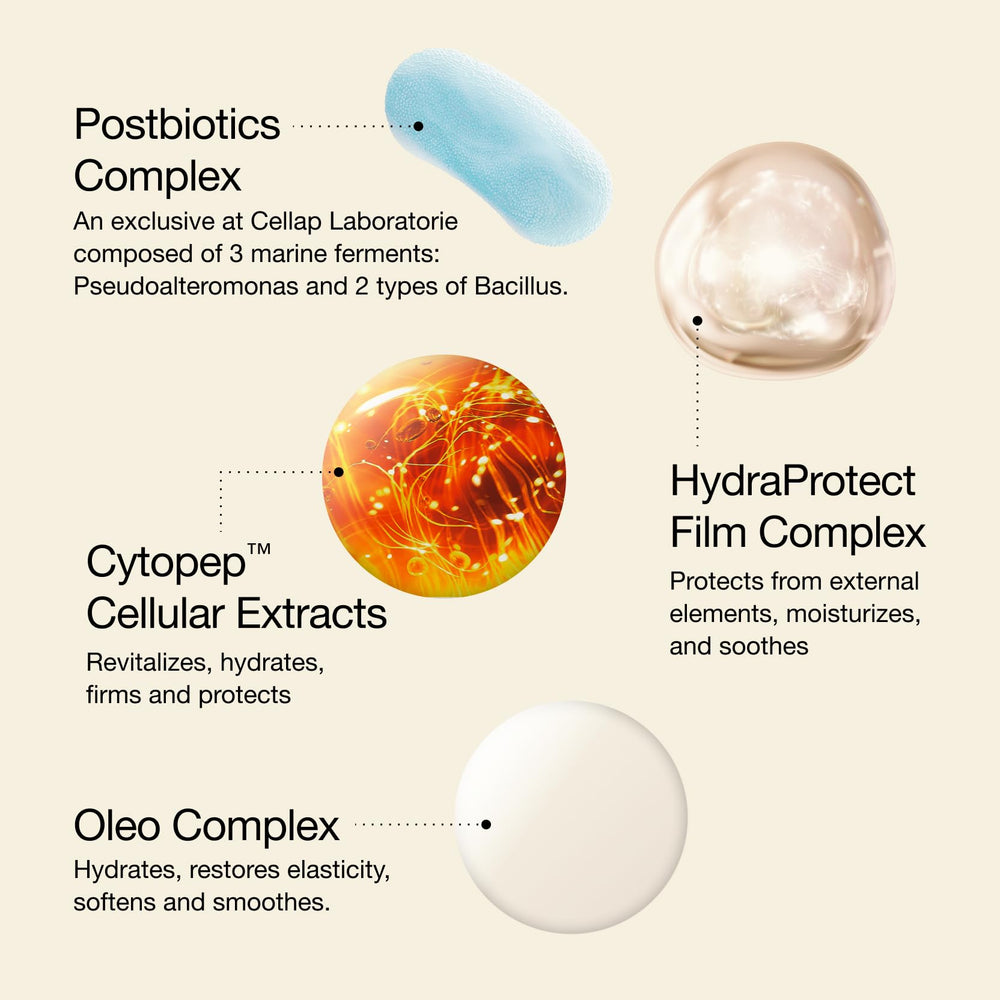 Cellcosmet eye contour cream being applied in a nighttime routine for hydration and subtle lift