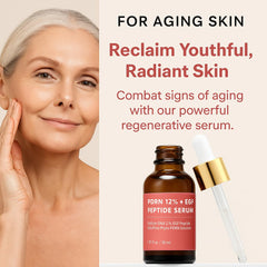CELDYQUE EGF peptide serum dropper highlights fast‑absorbing daily use.