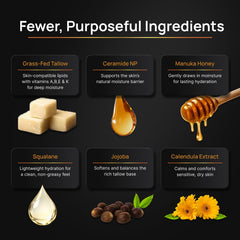 CelleFuel beef tallow ingredients with Manuka honey for natural nourishment