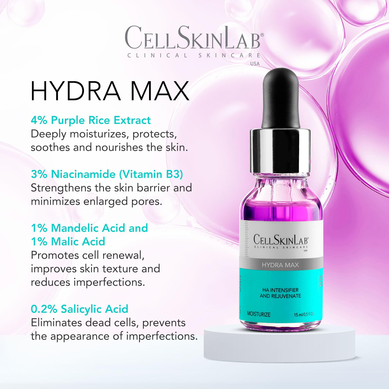 CellSkinLab Hydra Max Serum texture highlights silky, fast-absorbing care.