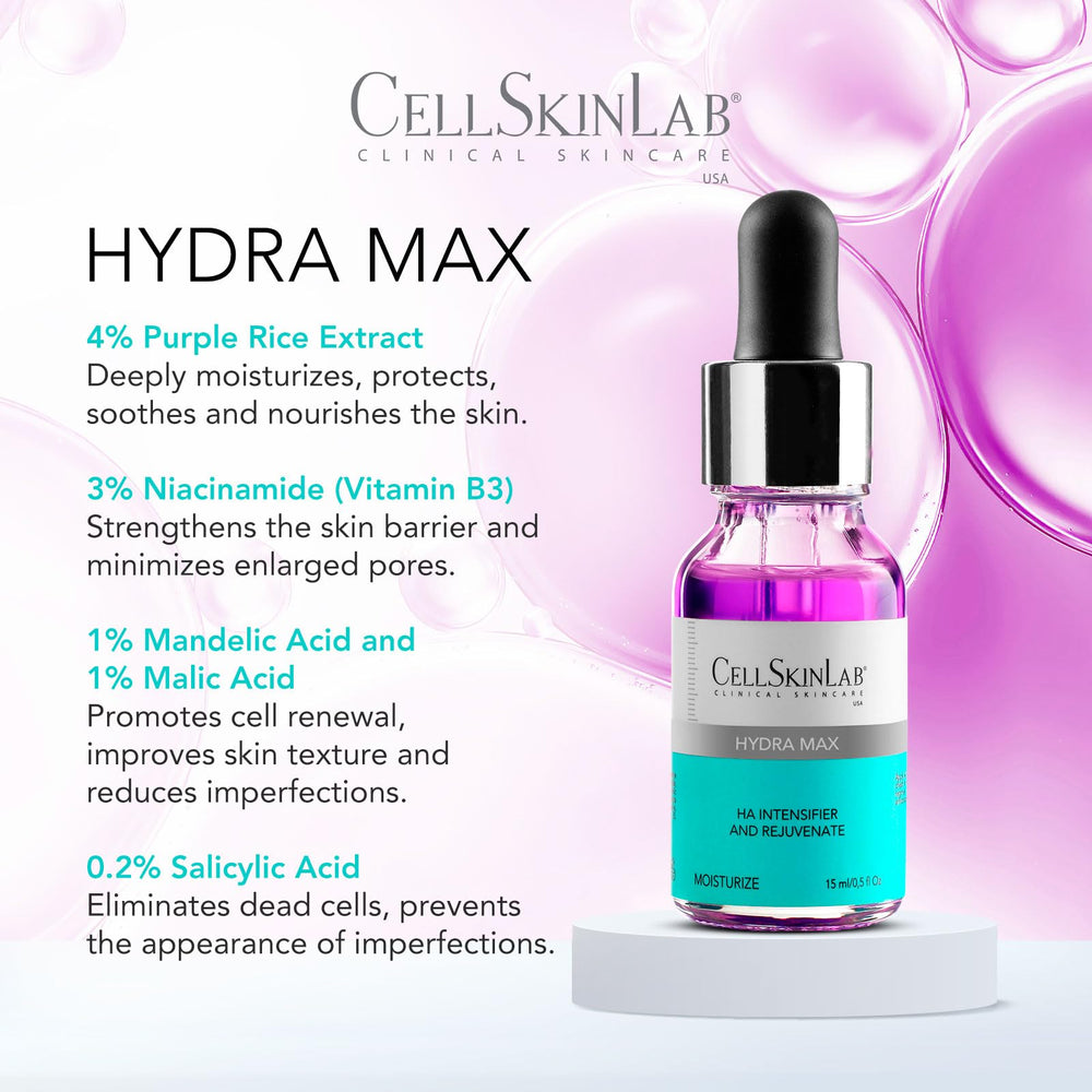 CellSkinLab Hydra Max Serum texture highlights silky, fast-absorbing care.