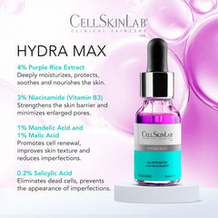CellSkinLab Hydra Max Serum texture highlights silky, fast-absorbing care.