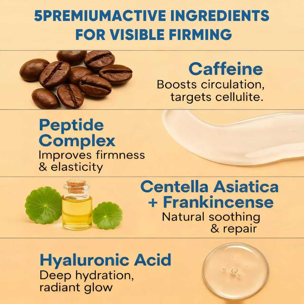 Cellulite cream highlights caffeine and collagen for firmer-looking skin.
