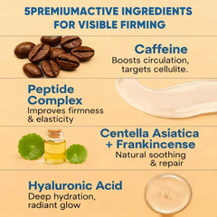 Cellulite cream highlights caffeine and collagen for firmer-looking skin.