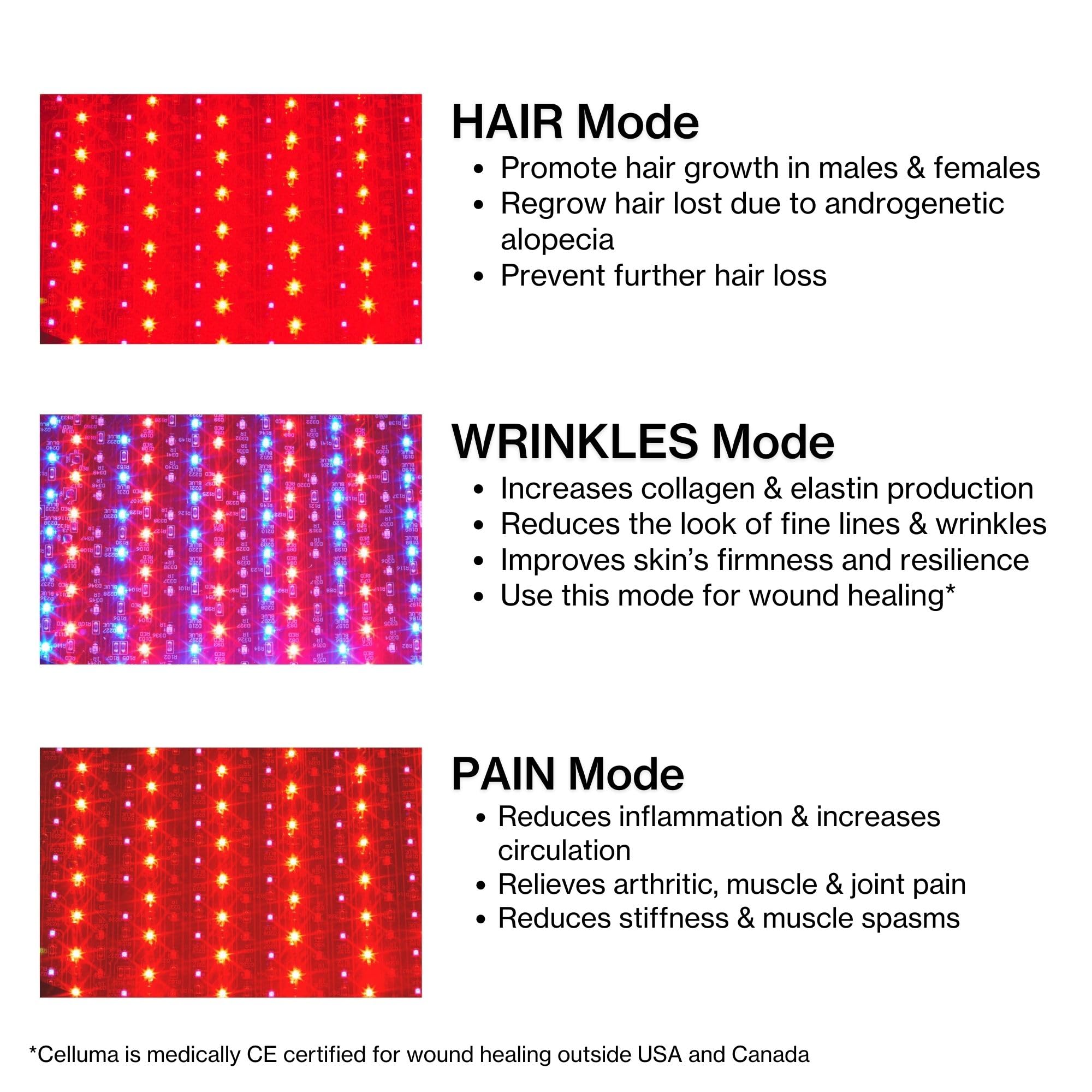 Celluma Restore S2 closeup reveals red and near-infrared wavelengths.