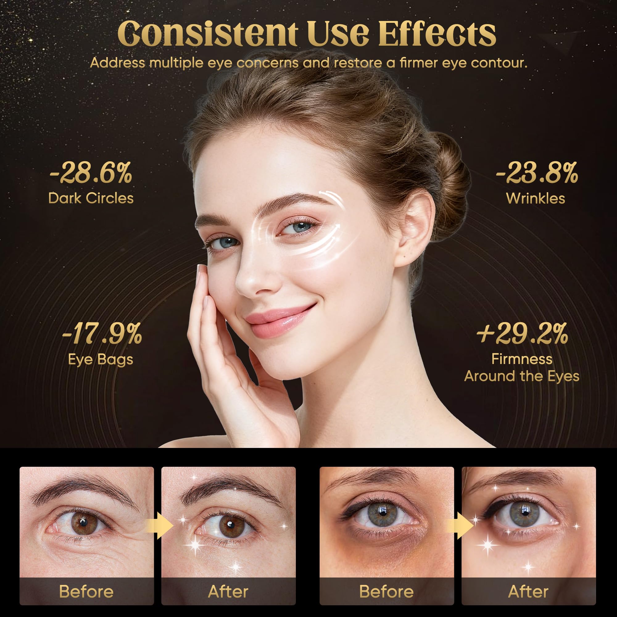 Deep-penetrating red and infrared light targets the eye area gently