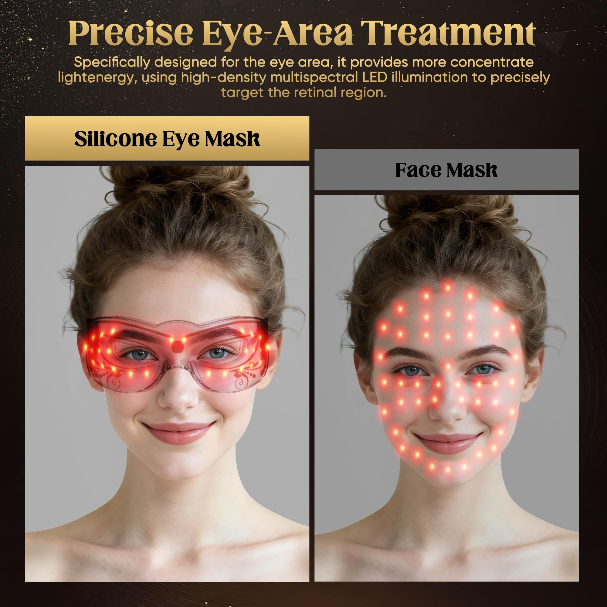 Ideal for home or office use to protect eye health during screen time