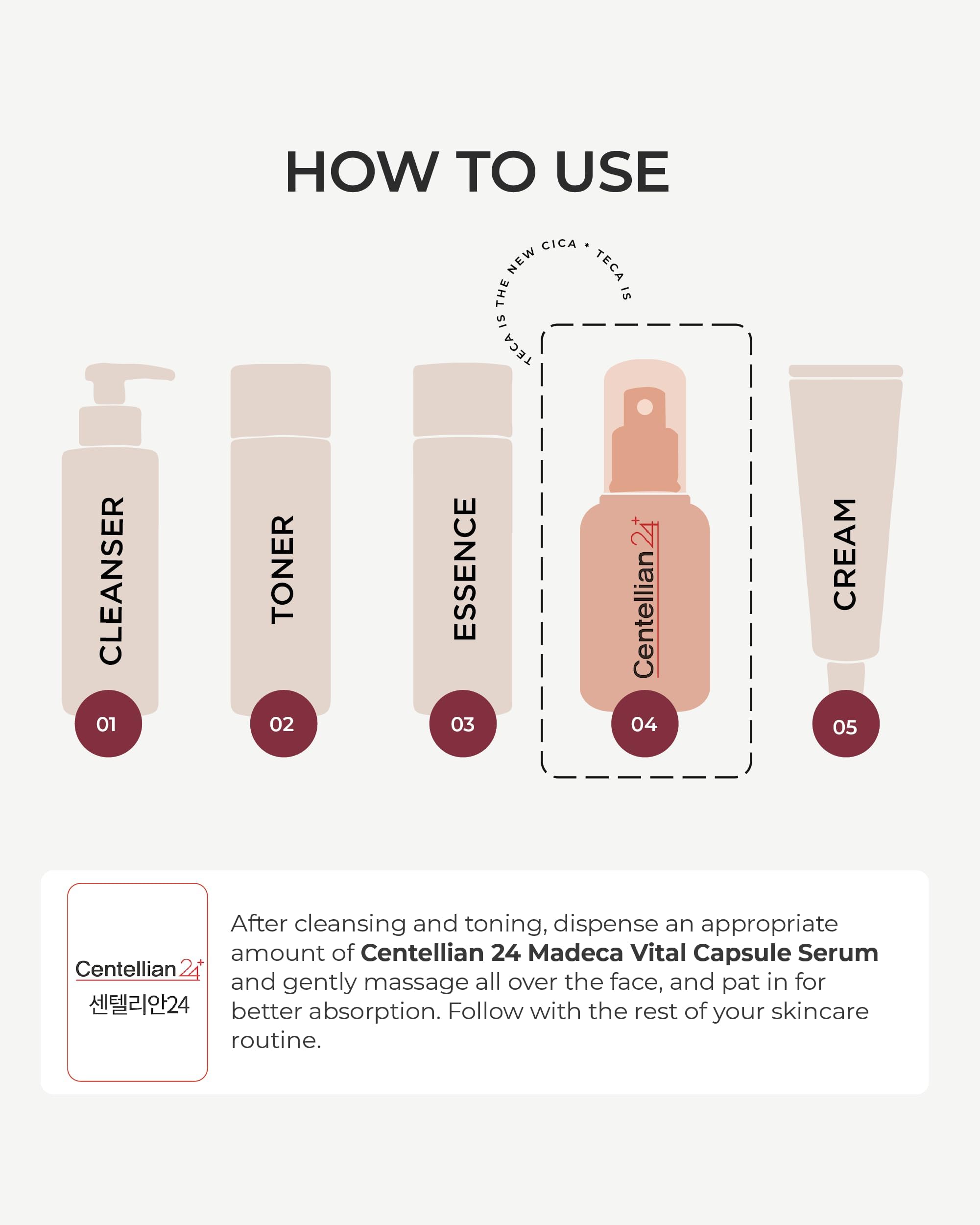 CENTELLIAN 24 vitamin C image emphasizes brightness and clarity.