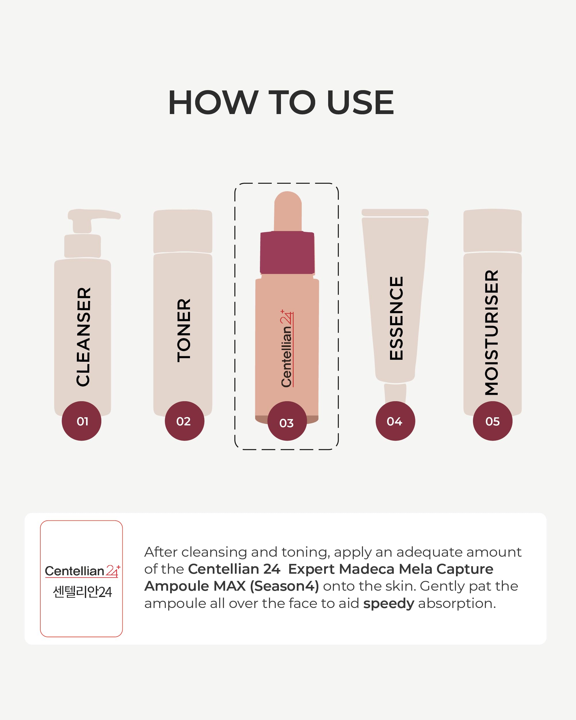 Under-eye area treatment with CENTELLIAN 24 Expert Ampoule for brightness