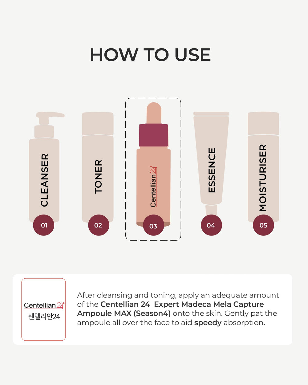 Under-eye area treatment with CENTELLIAN 24 Expert Ampoule for brightness