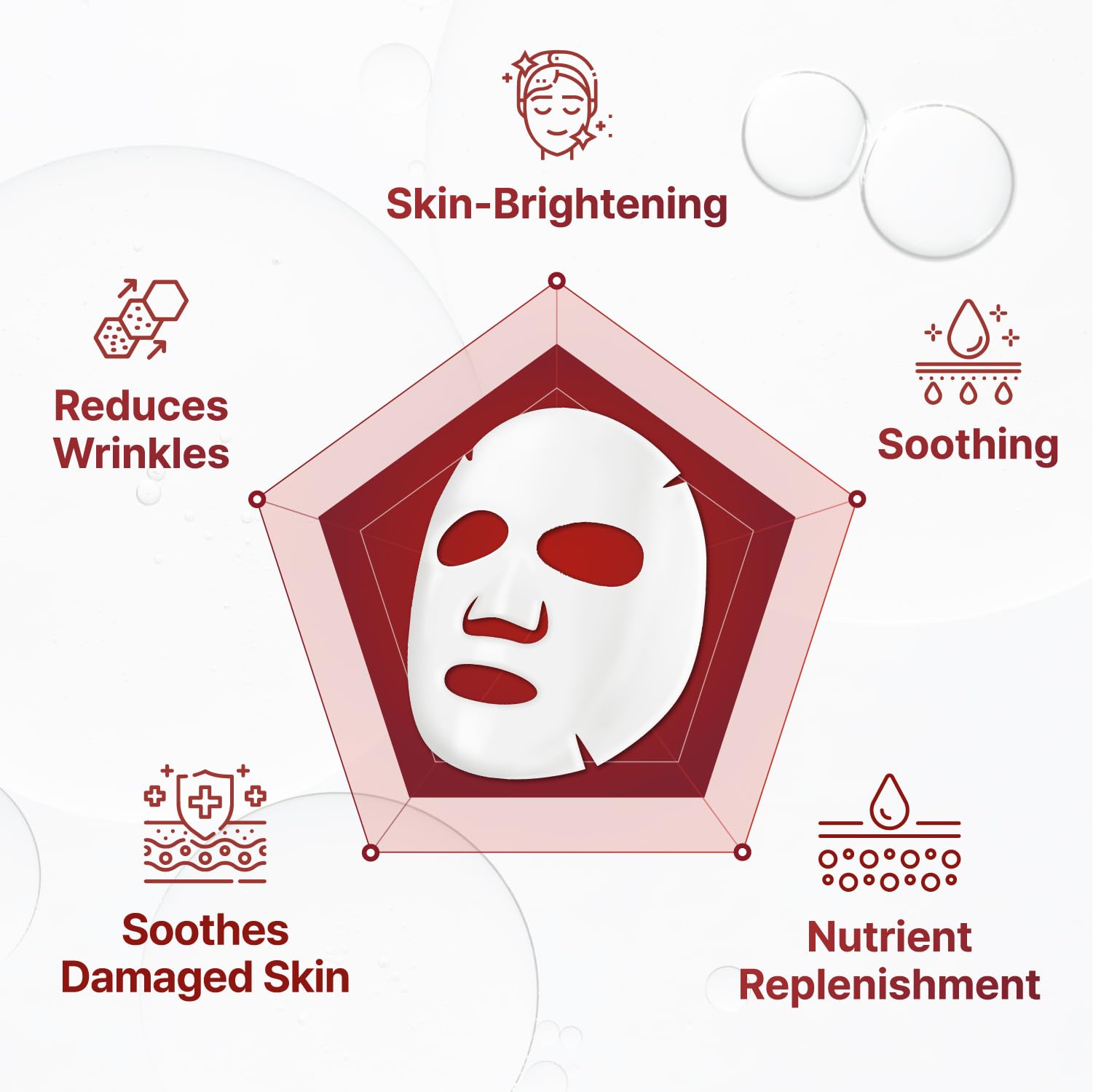 Centellian 24 Madeca Derma Mask 100% cotton sheets provide gentle contact and high absorption