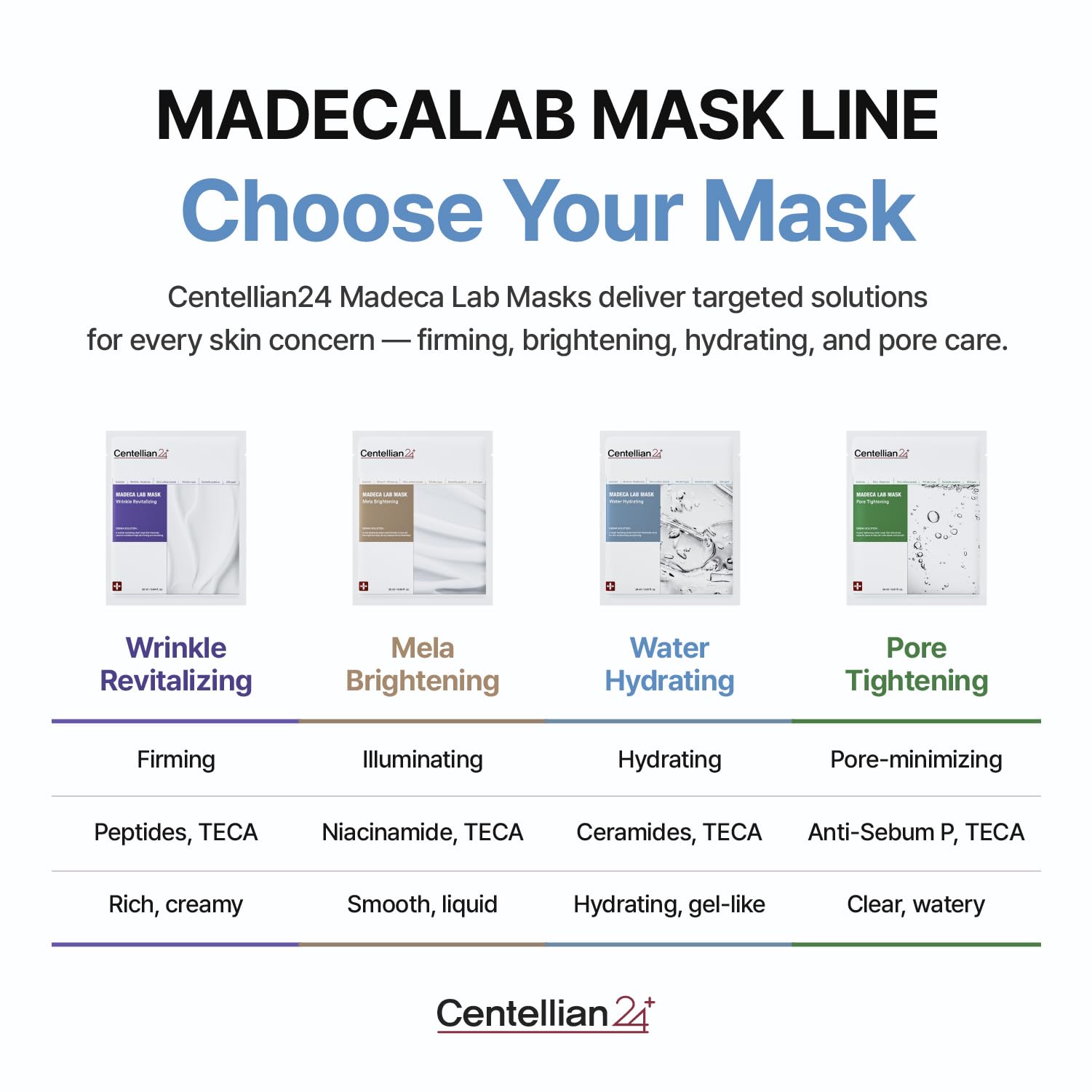 Centellian 24 Madeca Mask in-use image, implying refreshing hydration during skincare routine.