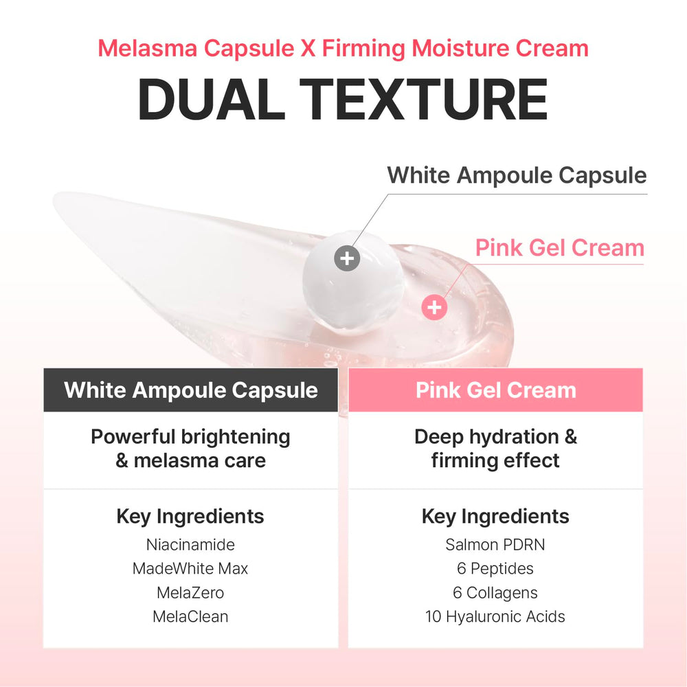 Centellian 24 Madeca Mela Capture centella and niacinamide support hydration and smoother texture.