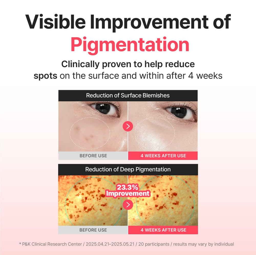 Centellian 24 Madeca Mela Capture dual-texture application on skin improves absorption.