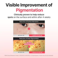 Centellian 24 Madeca Mela Capture dual-texture application on skin improves absorption.