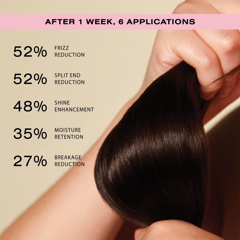 Ceremonia Guava Leave-In Conditioner everyday rescue bottle detangles and adds shine