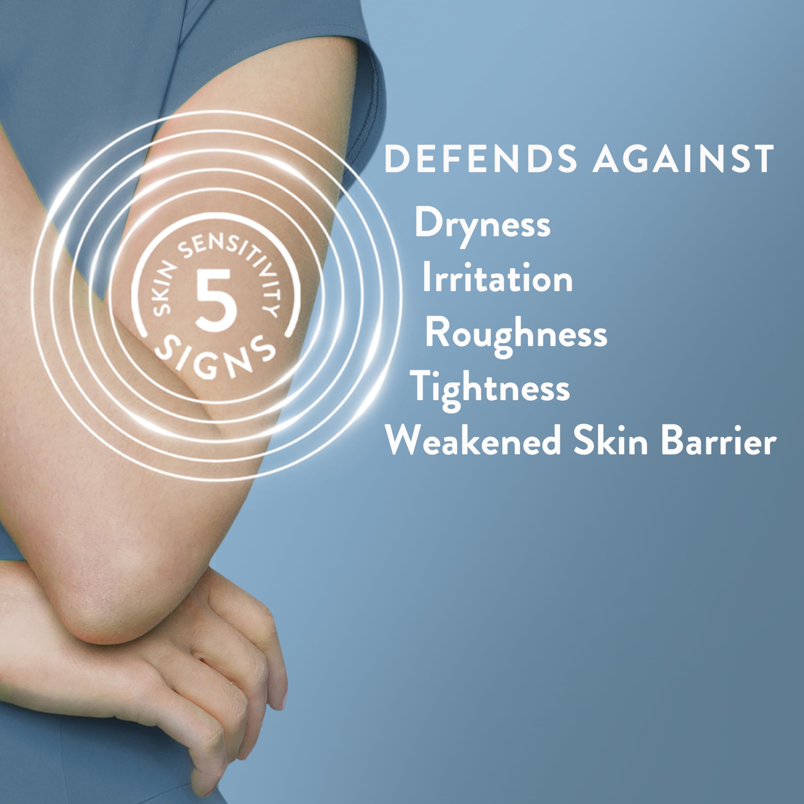 Cetaphil Acne Relief Body Wash label detail highlights the 2% salicylic acid