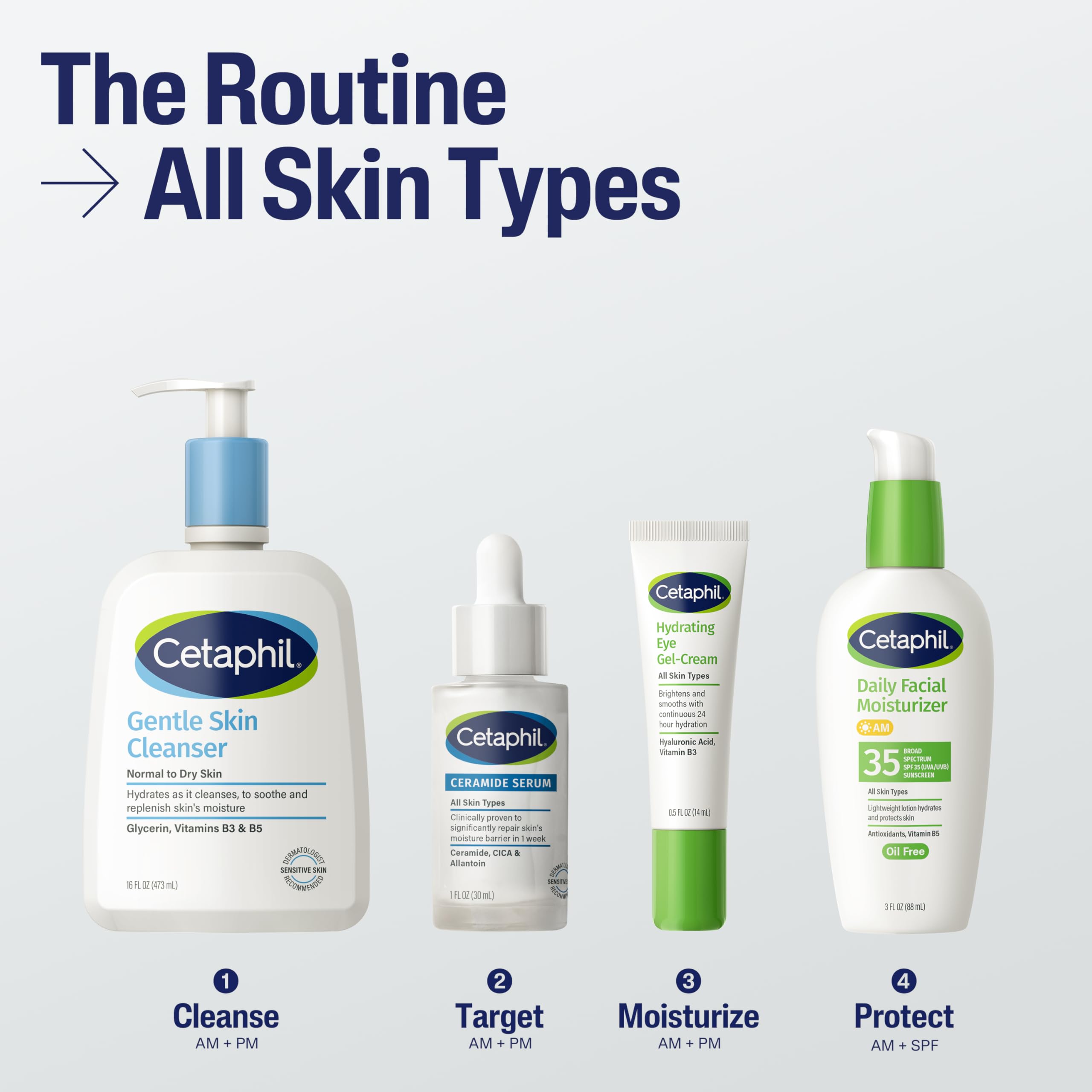 Skin swatch demonstrating more even tone after using Cetaphil Serum