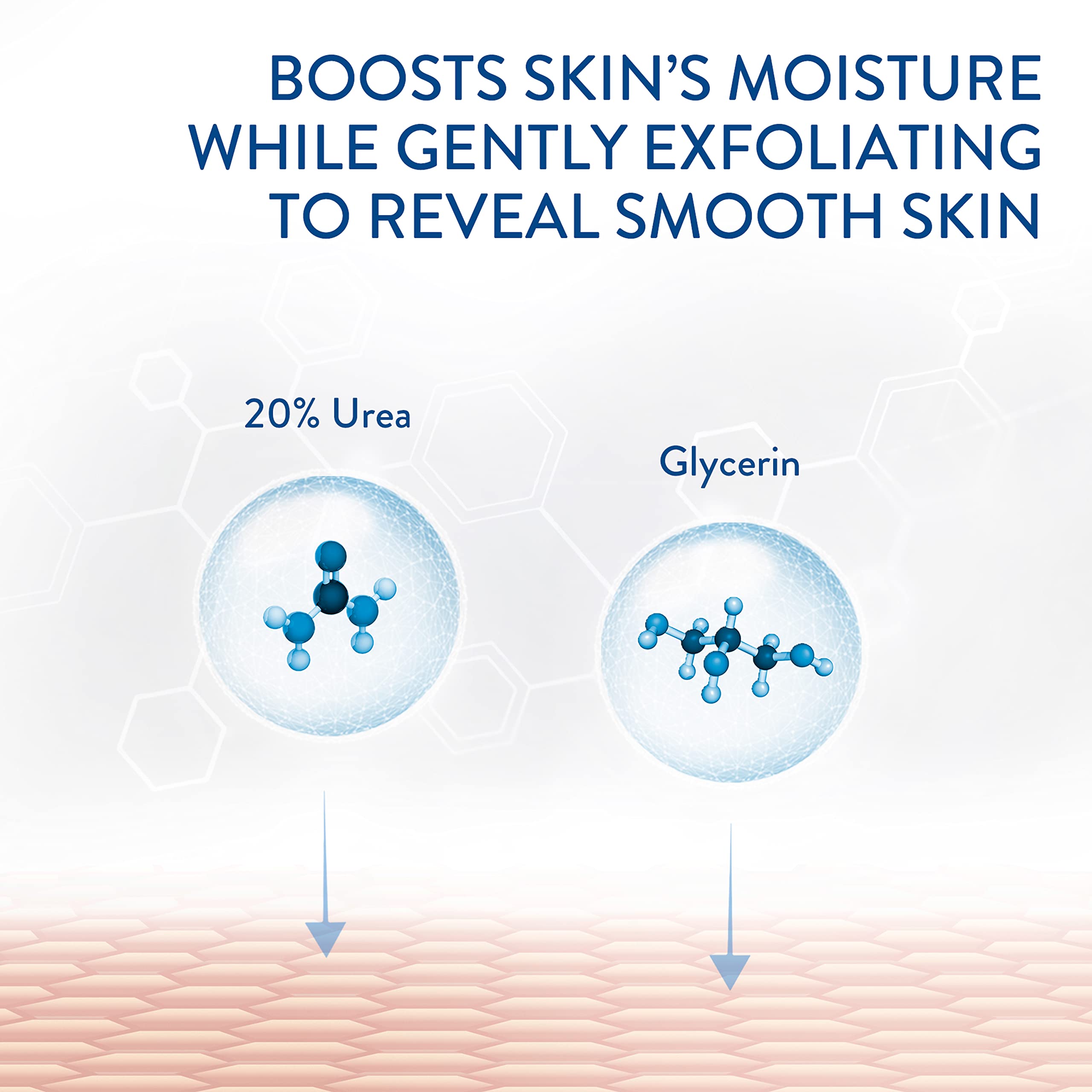 20% urea content in Cetaphil moisturizer supports hydration and gentle exfoliation