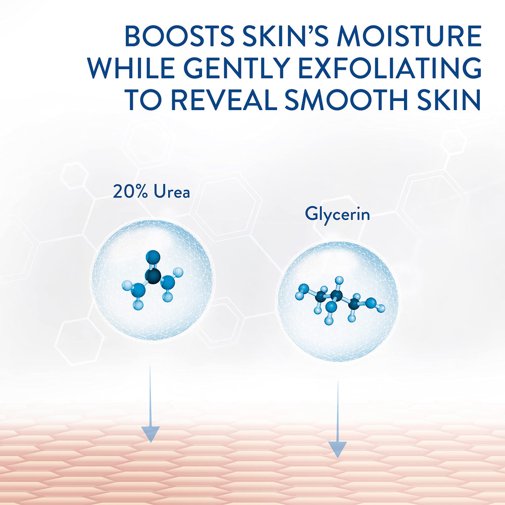 20% urea content in Cetaphil moisturizer supports hydration and gentle exfoliation