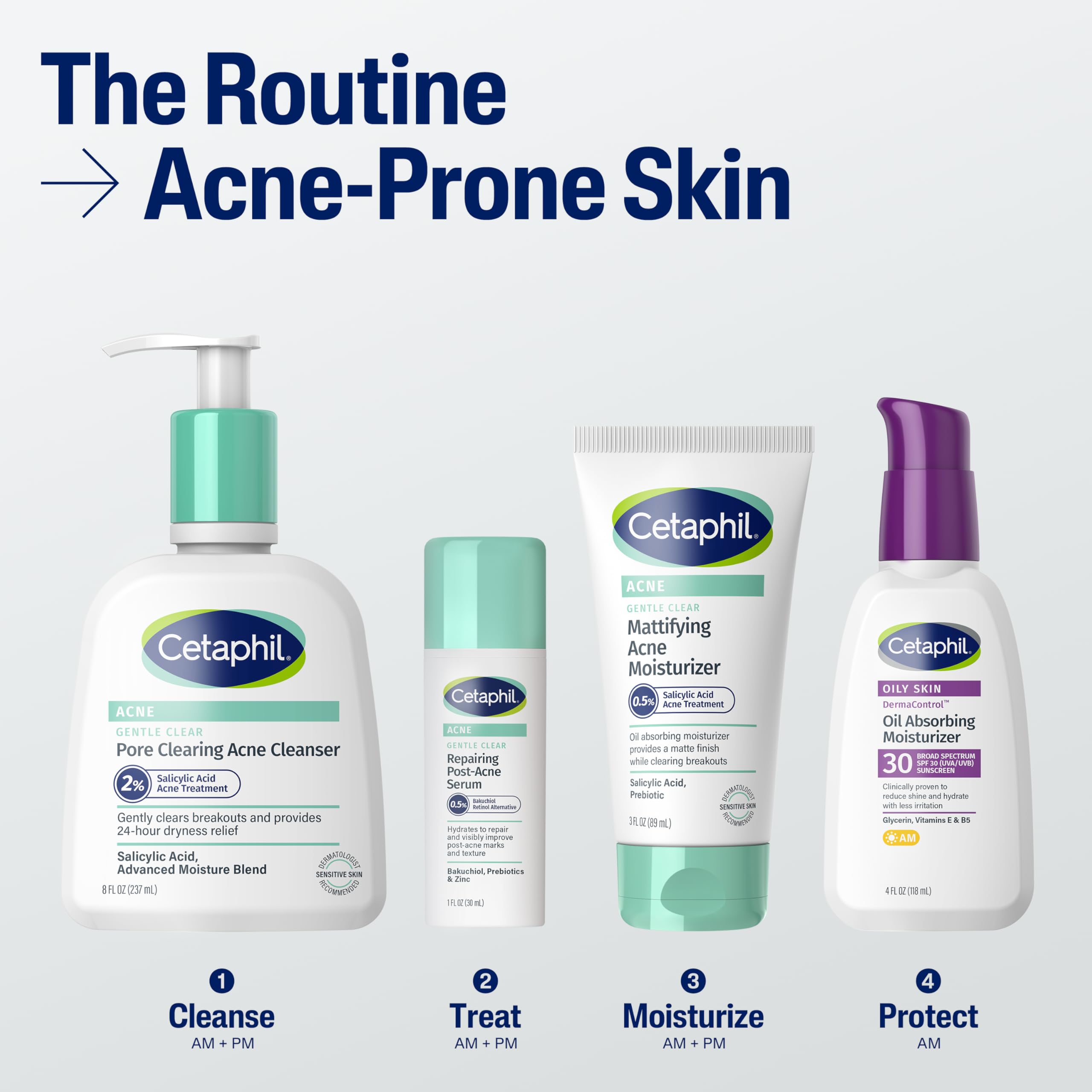 Serum applied on skin demonstrates even coverage without heaviness