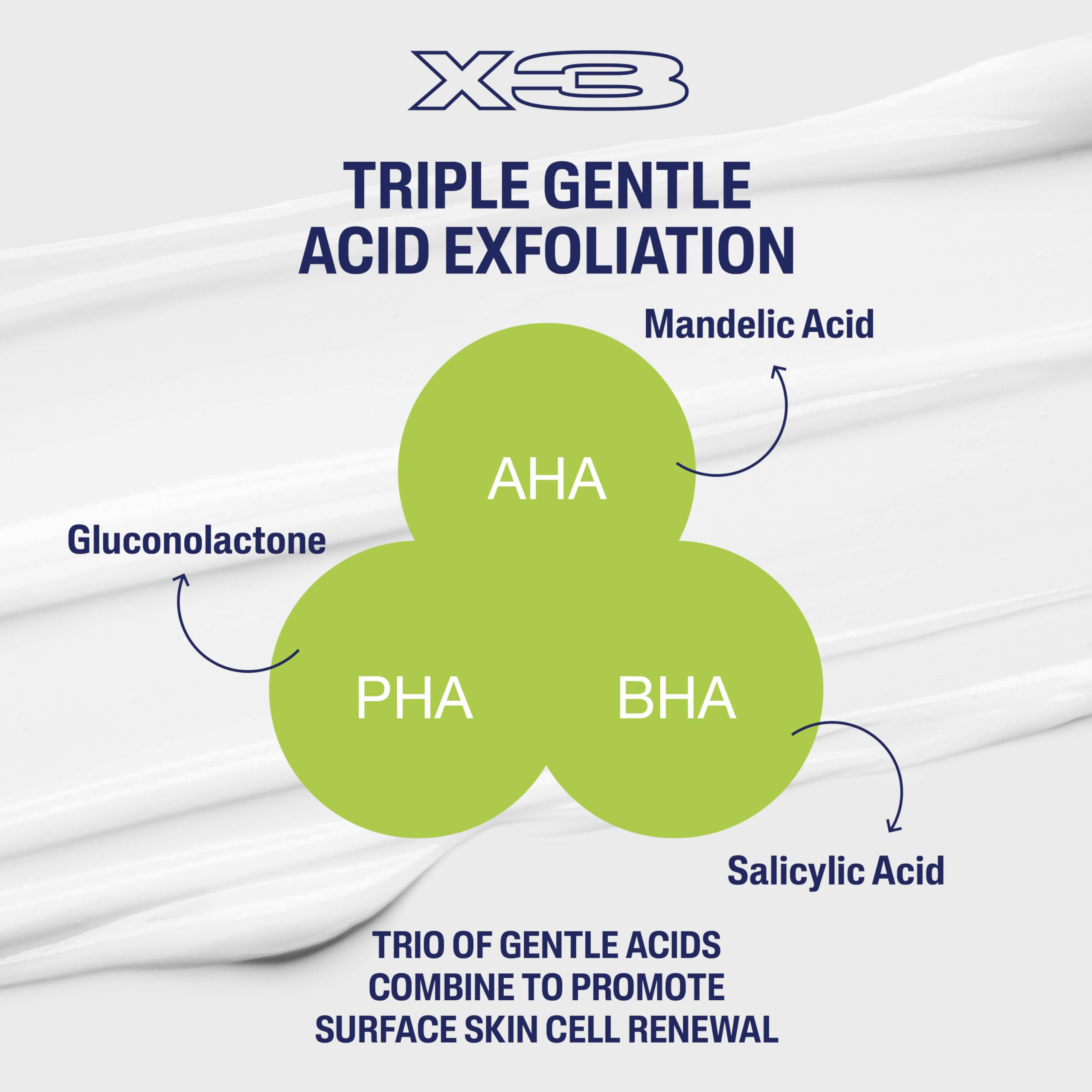 Cetaphil Gentle Exfoliating SA Lotion massage motion for gentle exfoliation