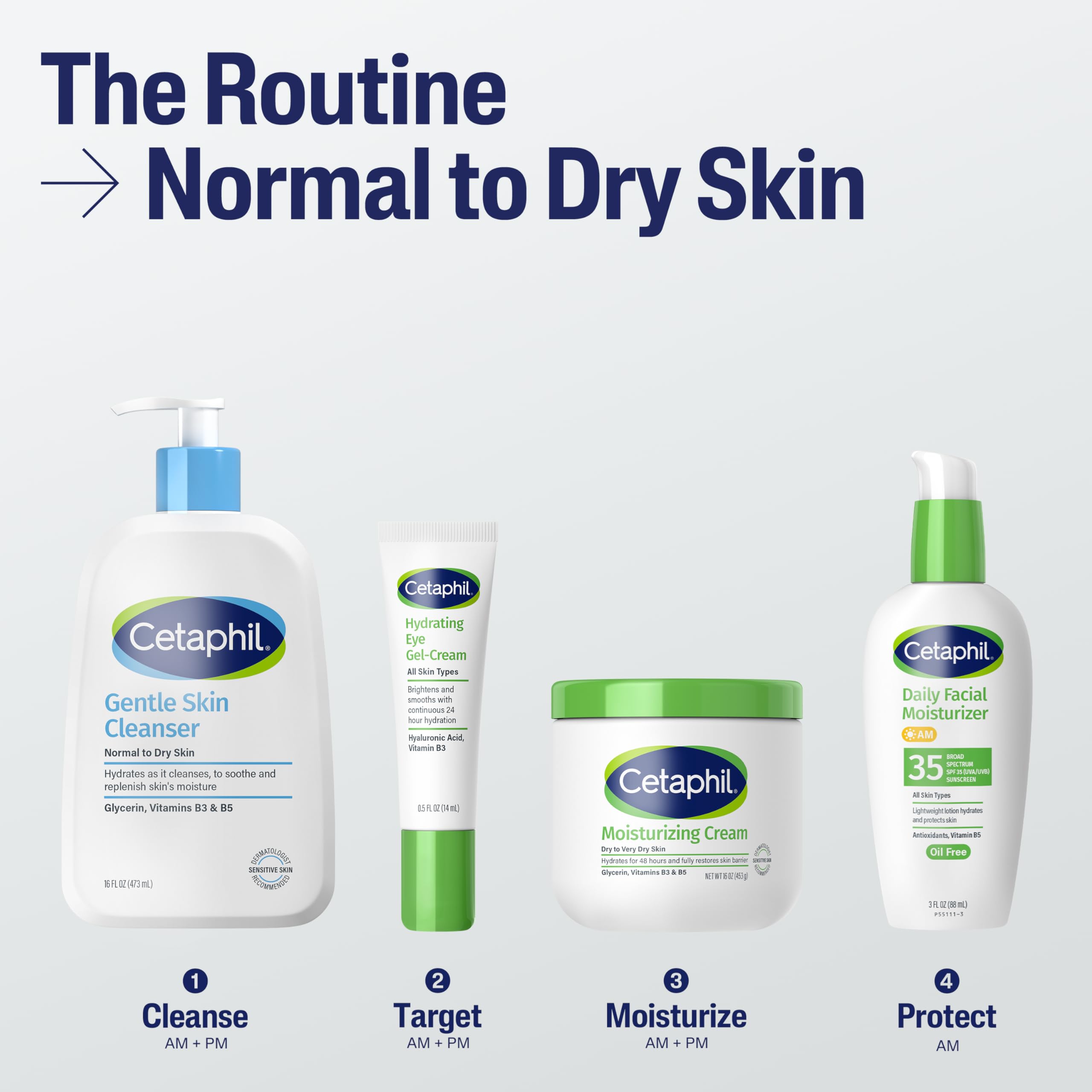 Dermatologist-tested badge on Cetaphil Gentle Skin Cleanser packaging.
