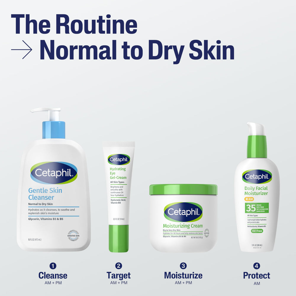 Dermatologist-tested badge on Cetaphil Gentle Skin Cleanser packaging.