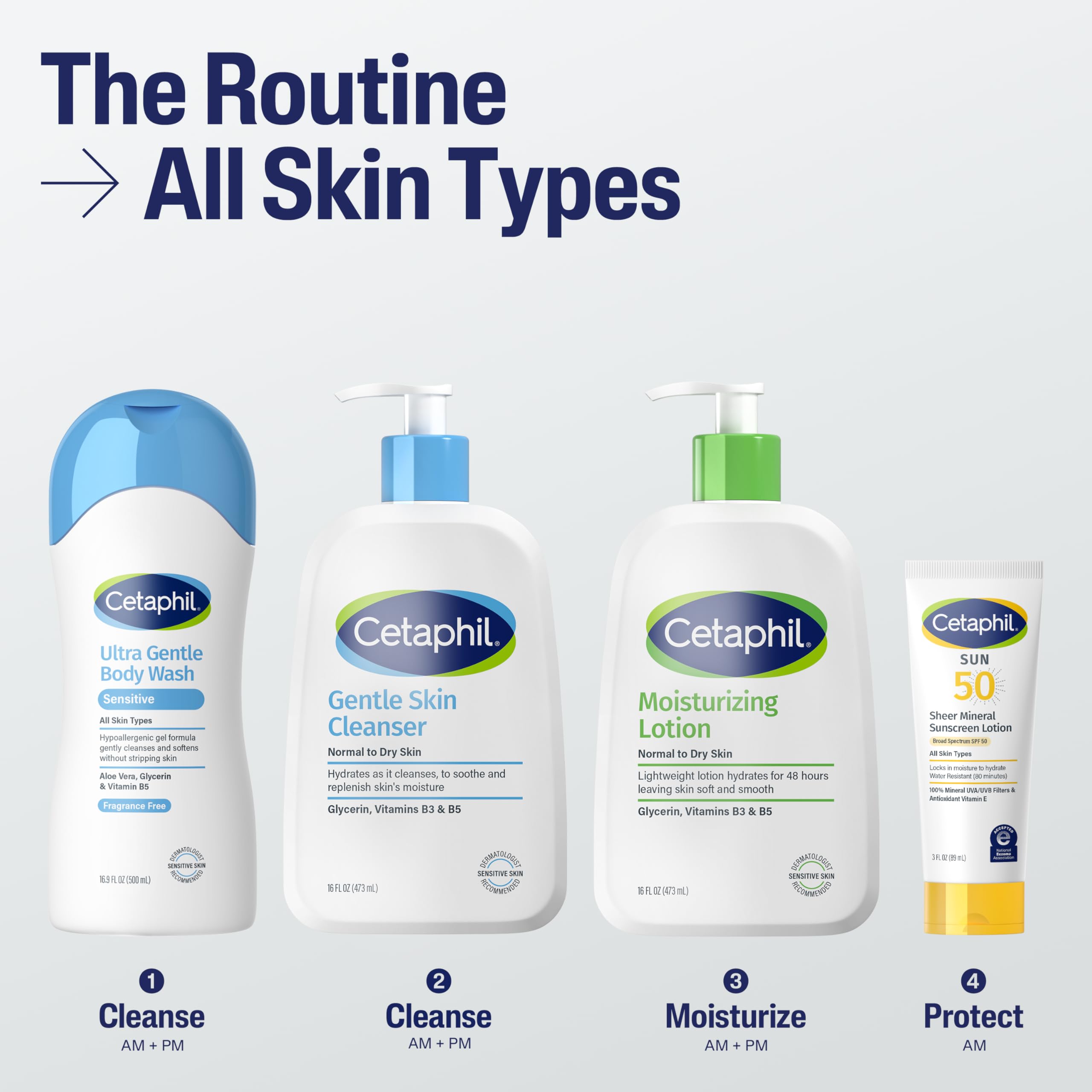 Cetaphil Sheer Mineral Sunscreen with non-greasy, lightweight feel for easy wear.