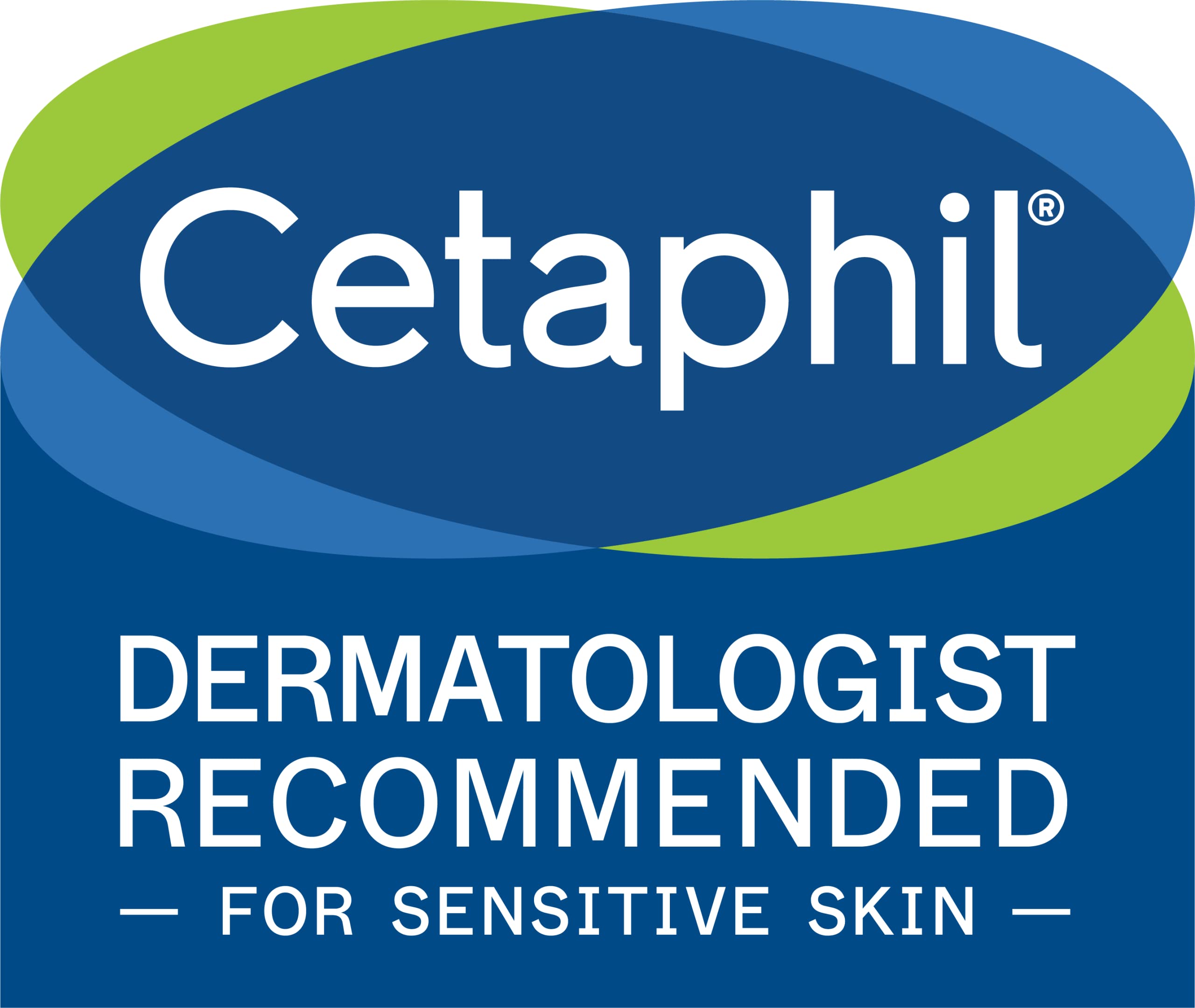 Cetaphil Restoraderm Soothing Wash endorsement badge, dermatologist recommended for sensitive skin.