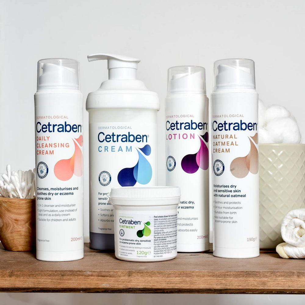 Cetraben branding packaging for eczema-prone skin care