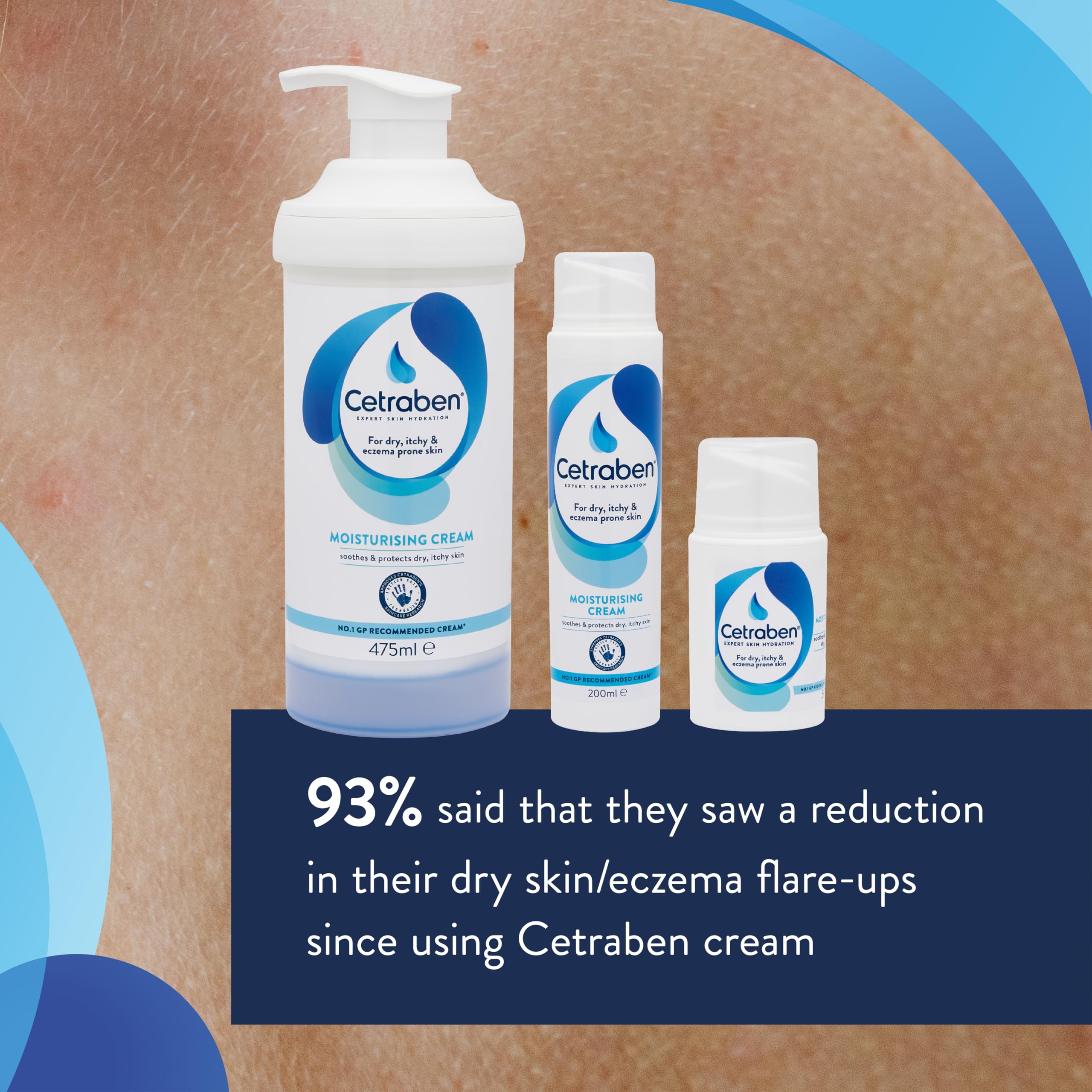 Cetraben cream application on skin illustrating gentle moisturization.