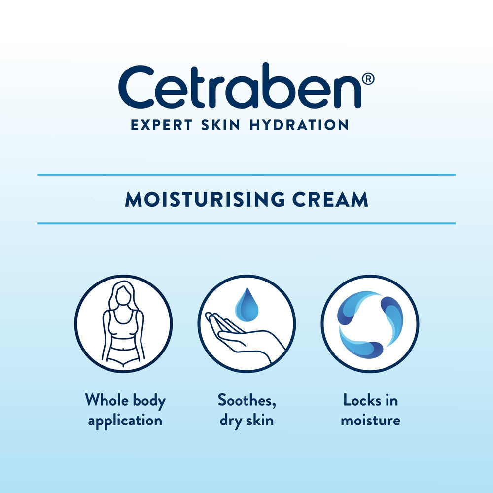 Cetraben fragrance-free cream texture on skin for sensitive skin