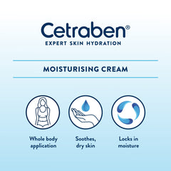 Cetraben fragrance-free cream texture on skin for sensitive skin