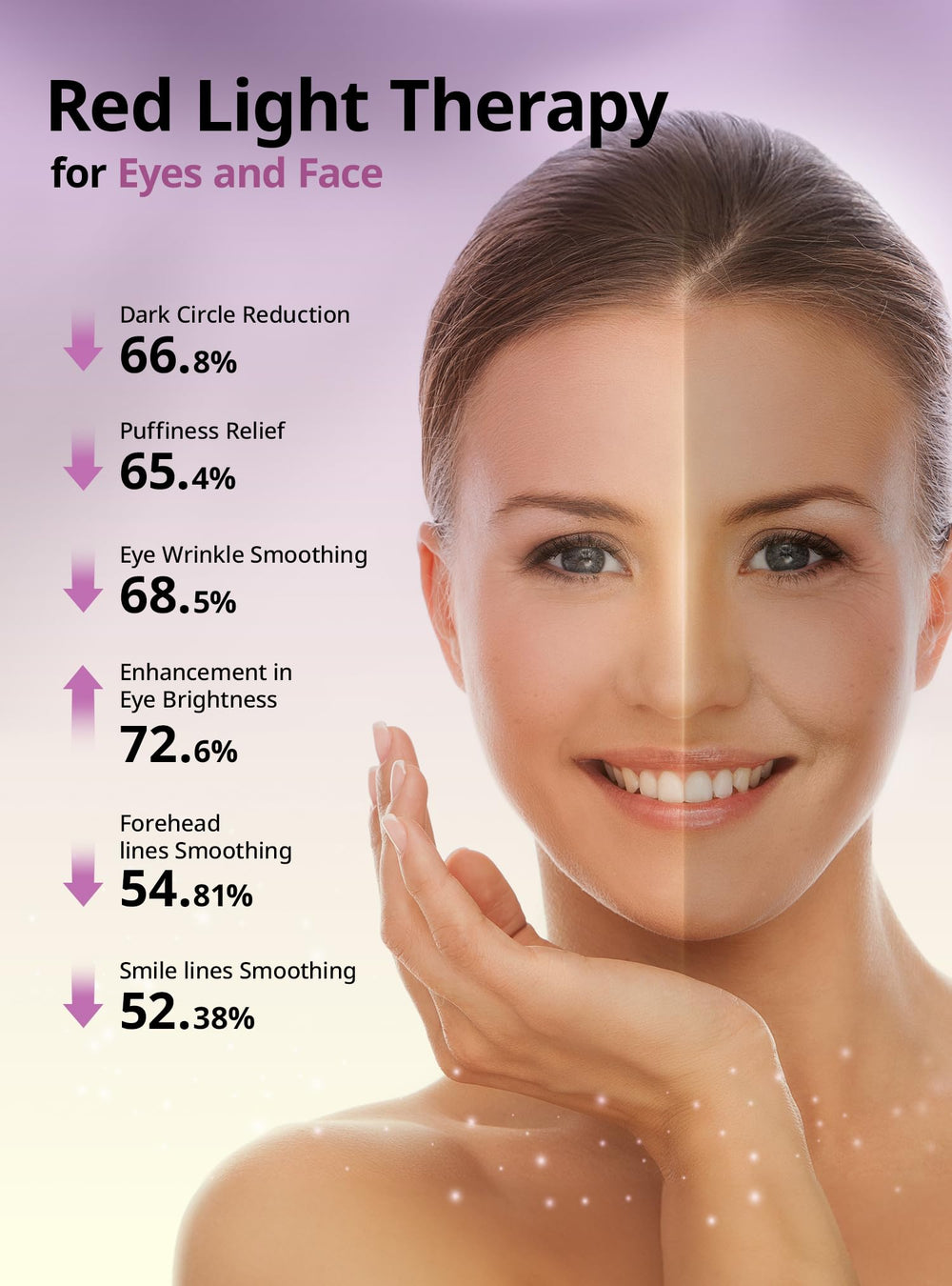 CFULAN compact wand enables convenient at-home skincare sessions.