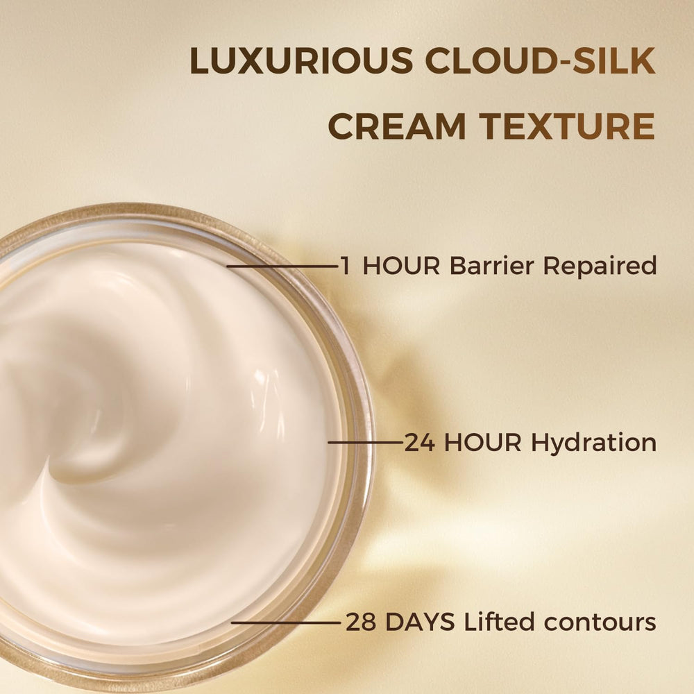 Ingredients graphic for CHANDO HIMALAYA Gold Diamond Cream with peptides and HA