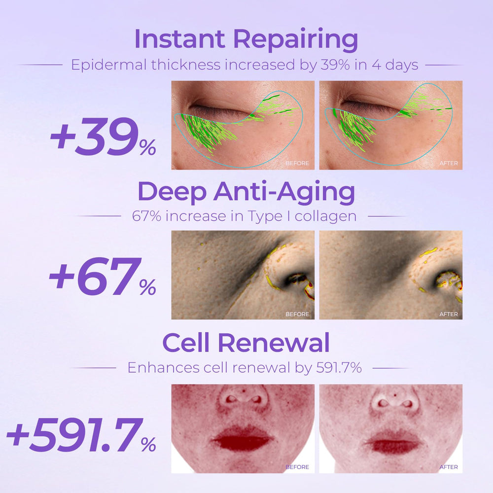 CHANDO HIMALAYA Repair Face Cream peptides detail suggests firmer-looking skin.